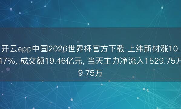 开云app中国2026世界杯官方下载 上纬新材涨10.47%， 成交额19.46亿元， 当天主力净流入1529.75万